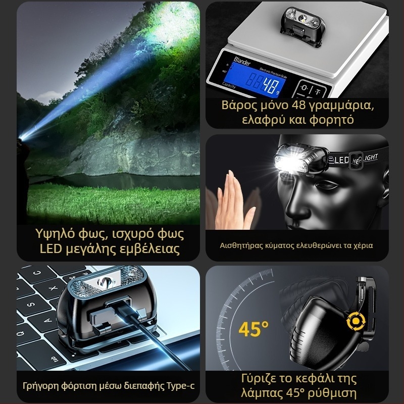 Κεφαλικός φακός LED επαναφορτιζόμενος, αδιάβροχος, εμβέλεια φωτισμού 15 μ., διάρκεια λειτουργίας 5 ωρών, μοντέλο YT390A