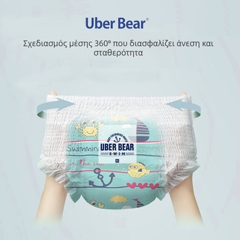 Πάνες για μπανάκι μωρών, παντελόνια με κορδόνι, κατάλληλες έως 17 kg, ηλικίες 0–3 ετών, συσκευασία 80 τεμάχια, διάρκεια ζωής 3 ετών