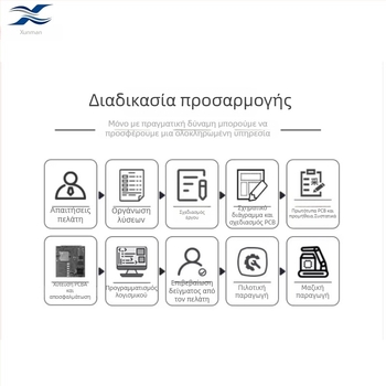 Μονάδα εντοπισμού GPS/Beidou 4G με πλήρες δίκτυο, ακρίβεια εντοπισμού 3 m, διαστάσεις 45.7×27.4×2 mm, διάρκεια μπαταρίας 10 ημέρες, κεραμική κεραία