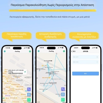 Παγκόσμιος εντοπιστής GPS για παιδιά, ηλικιωμένους και κατοικίδια — Μοντέλο GJ001, Wheat, ABS περίβλημα, μπάζερ