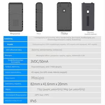 Εντοπιστής GPS με ισχυρό μαγνήτη, εγκατάσταση χωρίς καλώδια και αντι-κλοπικό, ασύρματος σε κατάσταση παρακολούθησης — μοντέλο TQ744, ακρίβεια GPS 10 m, συναγερμός περίφραξης, IPx5 αδιαβροχοποίηση, μνήμη 32+32