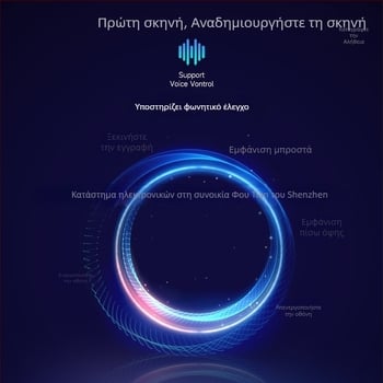 V23 κάμερα οδήγησης με διπλό φακό, 170° πεδίο προβολής, 12MP φωτογραφίες, κυκλική καταγραφή, νυχτερινή όραση