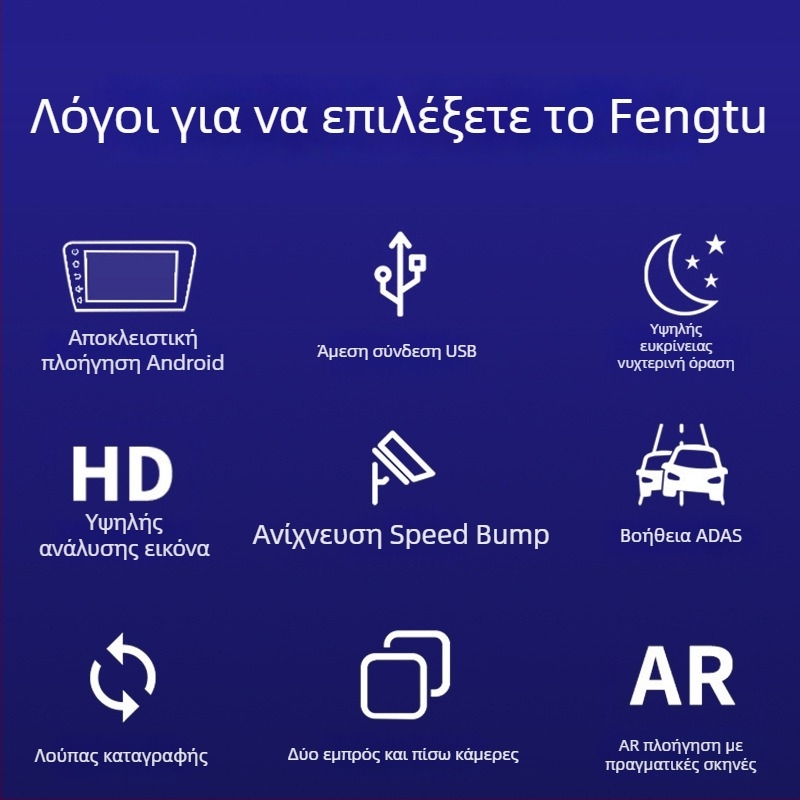 Κάμερα καταγραφής οδήγησης με διπλό φακό, 1080p, ευρυγώνιο 170°, κυκλική καταγραφή, ADAS