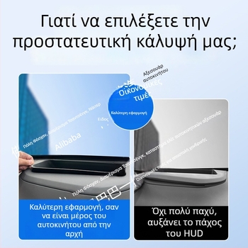 Προστατευτικό πλαίσιο HUD για Geely Xingyue L (ενσωματωμένη έκδοση) – ABS, κάλυμμα σκόνης ταμπλό οργάνων