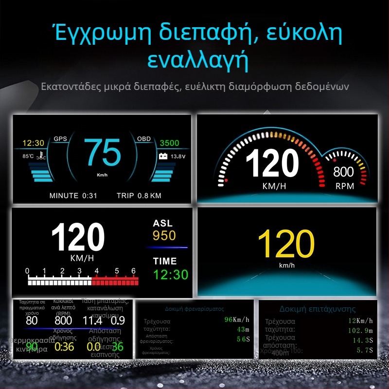 C1 HUD για αυτοκίνητα – οπτικό HUD με φακό, HD ανάλυση, συμβατό με OBD2+GPS/BeiDou σήματα, τροφοδοσία από OBD, χειροκίνητος έλεγχος
