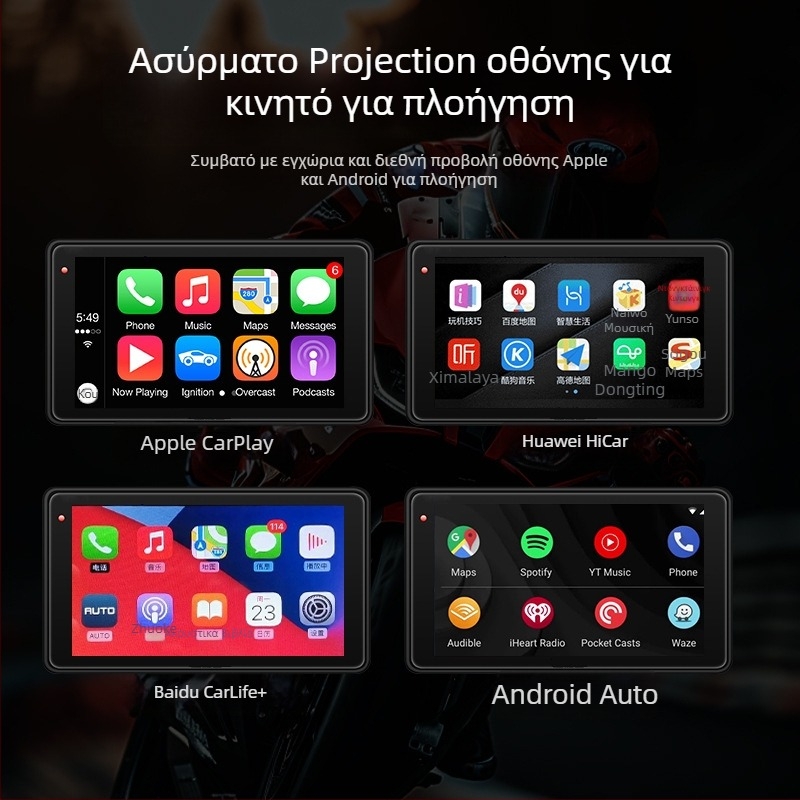 Μοτοσικλετών DVR με CarPlay και προβολή οθόνης, 150° φακός, αισθητήρας 3MP, TF κάρτα έως 128GB, εγκατάσταση στο τιμόνι, 12V