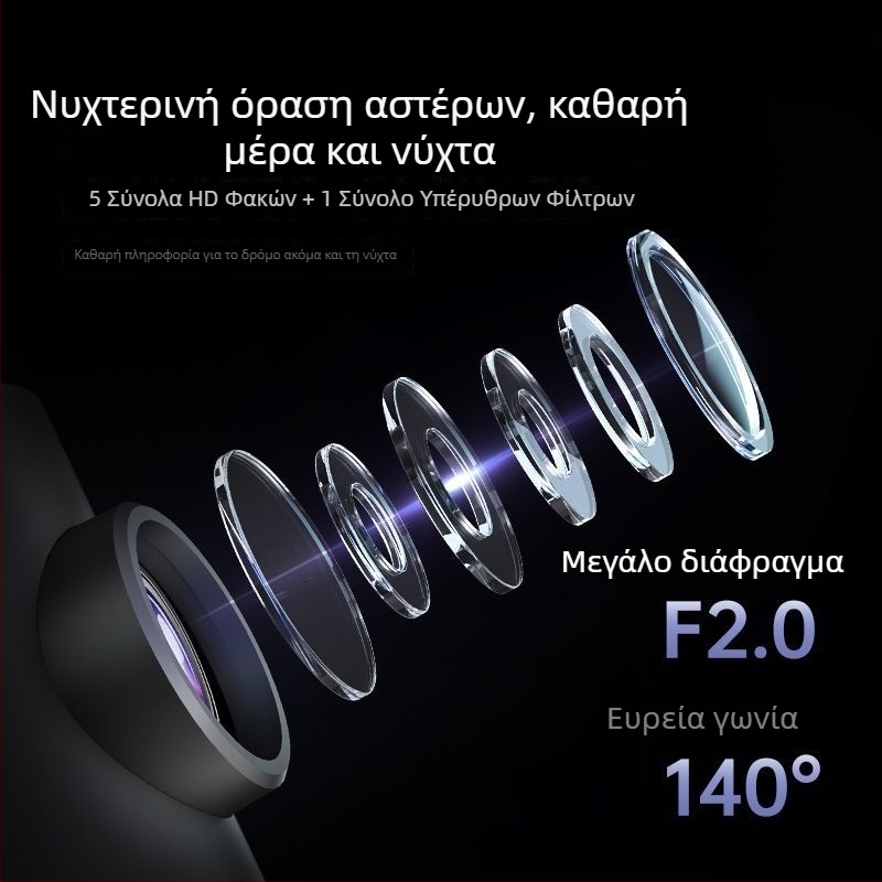 Κάμερα καταγραφής οδήγησης 1296P, 170° ευρυγώνιο πεδίο, βελτιωμένη νυχτερινή όραση, παρακολούθηση πάρκινγκ, 5G συνδεσιμότητα