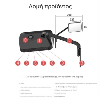 Νέα HD πανοραμική κάμερα για μοτοσικλέτα με USB τροφοδοσία, εξωτερική καταγραφή αθλητικών δραστηριοτήτων