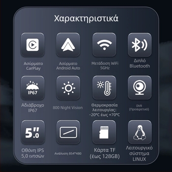 Μοτοσικλετιστικό καταγραφικό πλοήγησης με προβολή οθόνης, εμπρός και πίσω διπλή κάμερα, IP68 αδιάβροχο, οπτικό πεδίο 150°, παρακολούθηση πίεσης ελαστικών, TF κάρτα έως 64GB