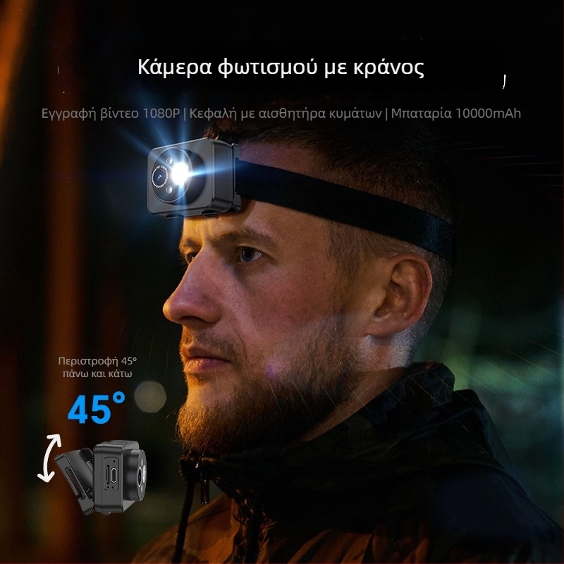 Κάμερα HD για κράνος D8, οπτικό πεδίο 90°, 128 GB, καταγραφή 16 ωρών, υποστήριξη SD κάρτας