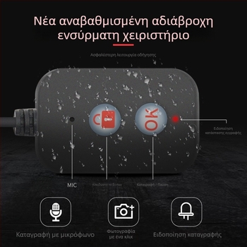 MT30A Dash Cam μοτοσικλέτας – 120° ευρυγώνιος καταγραφή εμπρός/πίσω, 2MP αισθητήρας, αποθήκευση έως 64GB, USB διεπαφή