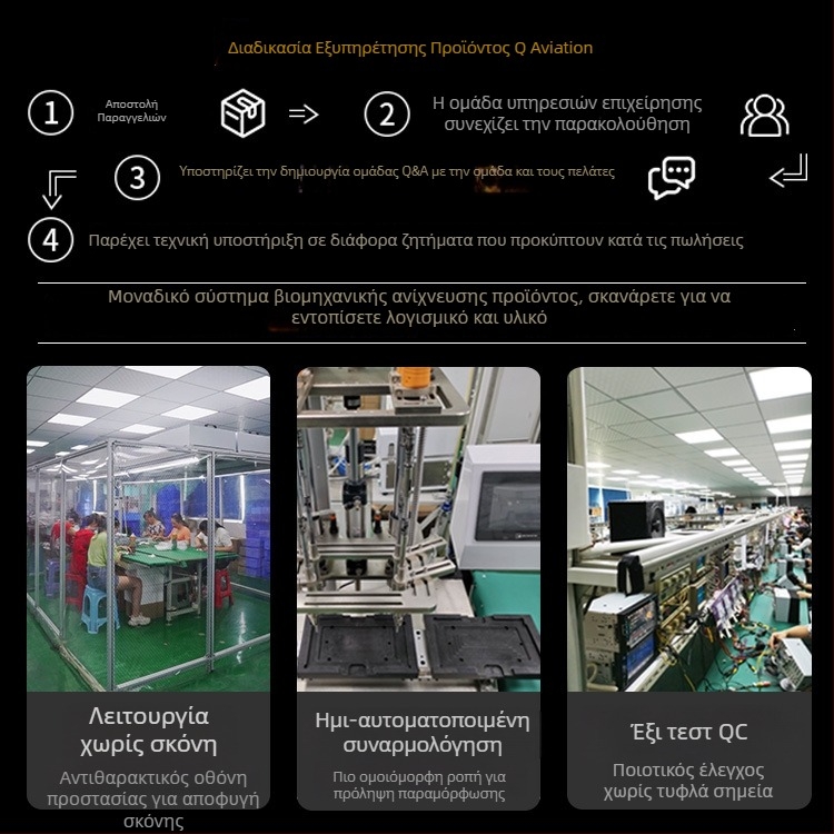 Κεντρική μονάδα infotainment αυτοκινήτου MP5 με ασύρματο CarPlay, Android Auto, Linux, LED οθόνη, μοντέλο TH-S11-9