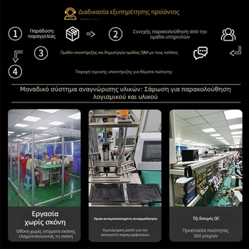 TH-68001 MP5 αυτοκινητικό πολυμέσο με HD εικόνα οπισθοπορείας, CarPlay και Android Auto, USB γρήγορη φόρτιση, υποστήριξη SD κάρτας, 1-ετής εγγύηση