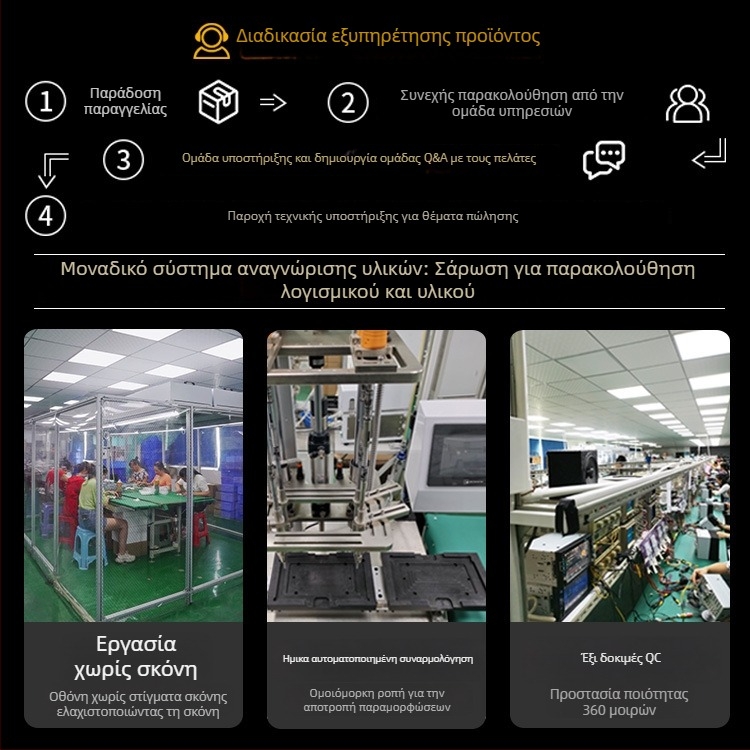 TH-68001 MP5 αυτοκινητικό πολυμέσο με HD εικόνα οπισθοπορείας, CarPlay και Android Auto, USB γρήγορη φόρτιση, υποστήριξη SD κάρτας, 1-ετής εγγύηση