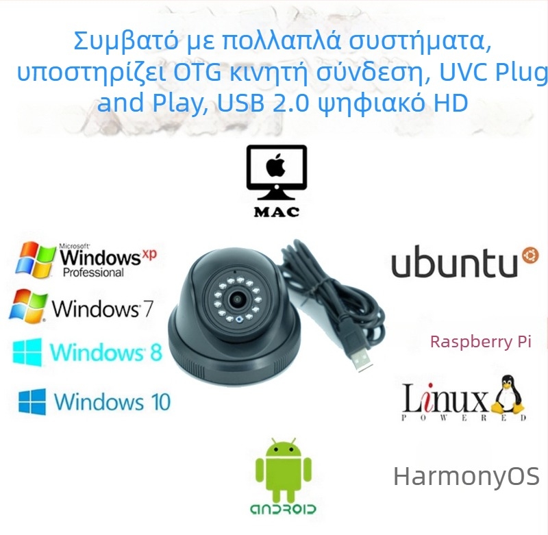 Κάμερα επιτήρησης USB για οχήματα, λεωφορεία και φορτηγά με υπέρυθρη απεικόνιση, ρυθμιζόμενη γωνία προβολής, HD 720p/1080p, έξοδο USB βίντεο