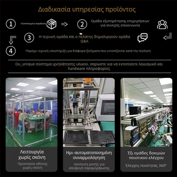 MP5 player αυτοκινήτου με ασύρματο CarPlay και Android Auto — TH-S1002, 2GB RAM, Bluetooth, Υποστήριξη SD κάρτας, Μορφές βίντεο AVI/MKV/MPEG/TS