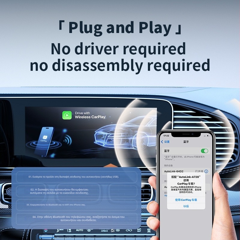 Ασύρματος προσαρμογέας CarPlay (Μοντέλο 4105, διεπαφές USB και Type-C, iOS 10+, RAM 1GB, βάρος 68g)