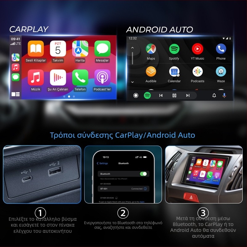 Ασύρματος αντάπτορας CarPlay για ενσύρματο CarPlay με διασύνδεση Android Auto — USB Type-C διεπαφή, Προσαρμοσμένη ανάλυση, χωρίς οθόνη