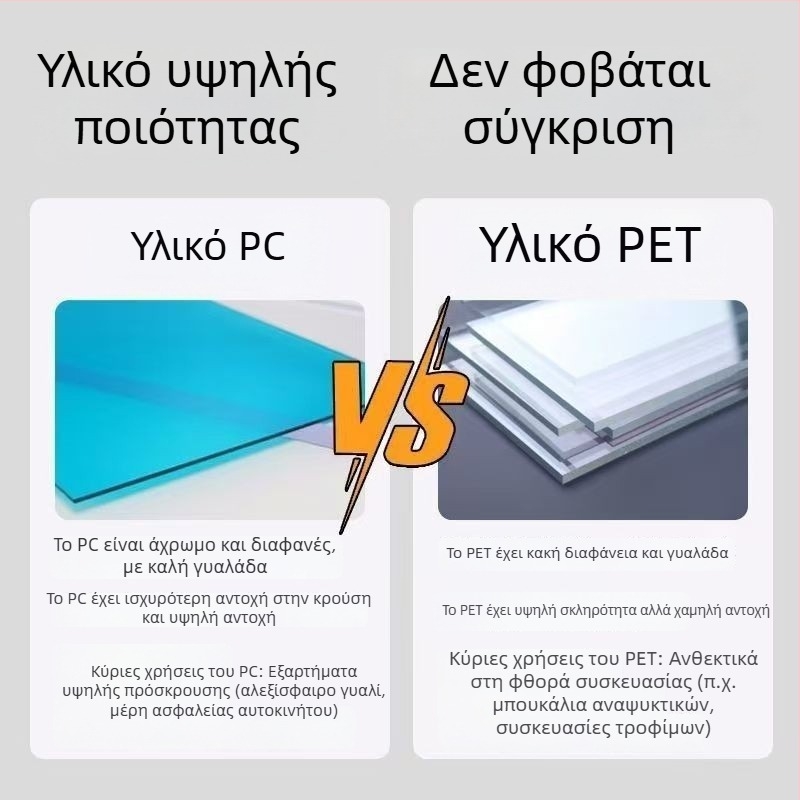 Αντηλιακή ασπίδα αυτοκινήτου με βεντούζα, προστασία ματιών