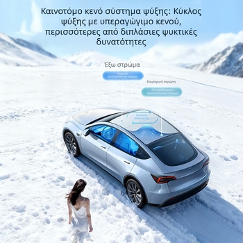 Graphene σκίαστρο οροφής αυτοκινήτου, ενσωματωμένη εγκατάσταση, για συγκεκριμένα μοντέλα οχημάτων.