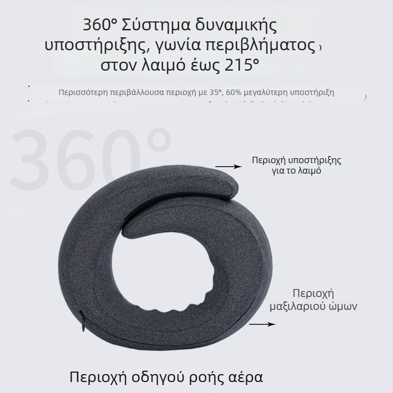 Φορητό μαξιλάρι ταξιδιού από αφρό μνήμης για στήριξη του λαιμού — μαξιλάρι σχήματος U για αεροπορικό ταξίδι