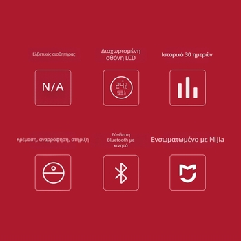 Qingping Bluetooth Θερμόμετρο και Υγρασιόμετρο Lite – Υψηλής Ακρίβειας Αισθητήρας Εσωτερικού Περιβάλλοντος με Οθόνη Με Μελάνι (e-ink), Μοντέλο CGDK2, Μπαταρία Κουμπιού 1,5V.