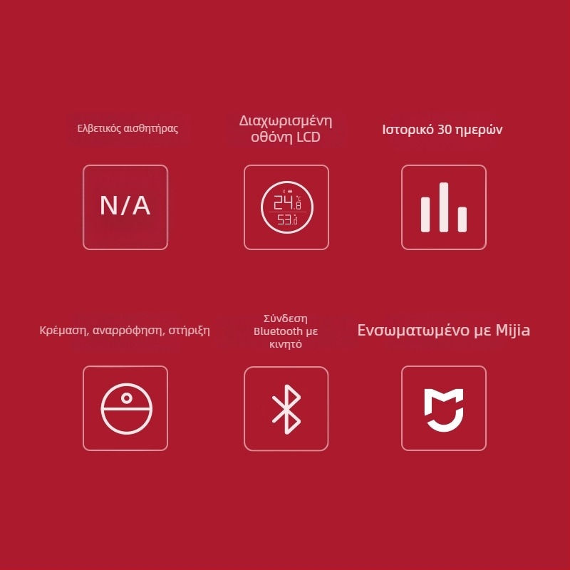 Qingping Bluetooth Θερμόμετρο και Υγρασιόμετρο Lite – Υψηλής Ακρίβειας Αισθητήρας Εσωτερικού Περιβάλλοντος με Οθόνη Με Μελάνι (e-ink), Μοντέλο CGDK2, Μπαταρία Κουμπιού 1,5V.