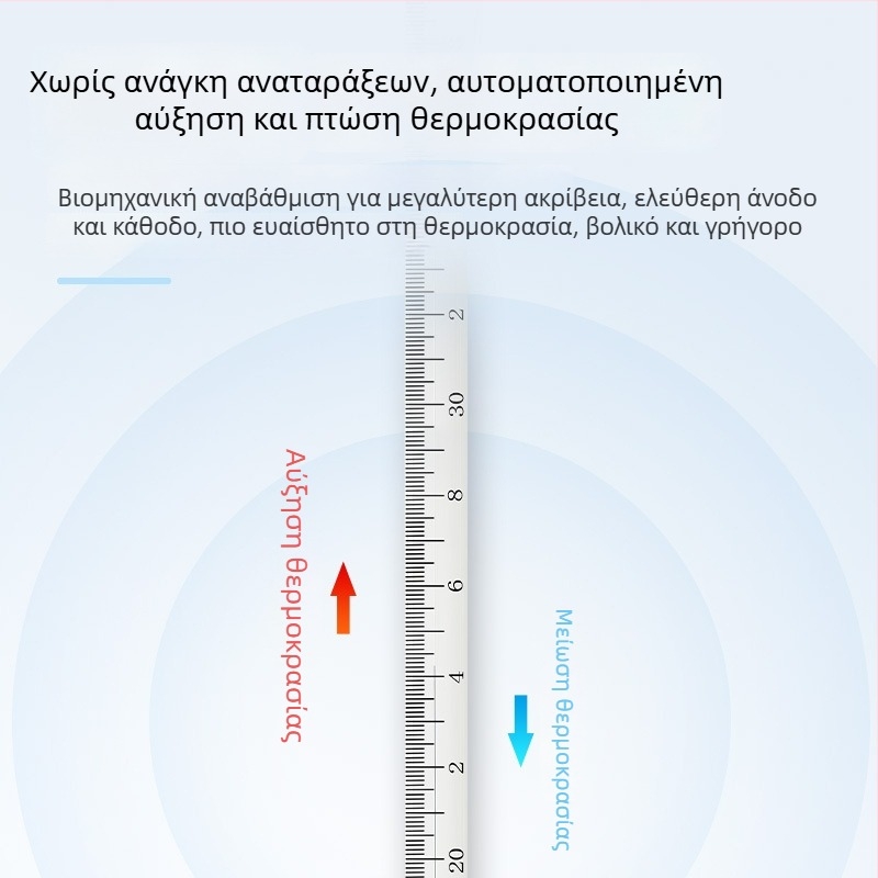 Ψηφιακός μετρητής θερμοκρασίας και υγρασίας CJ-SY1 a — Μάρκα Chuang Ji Mei; εύρος θερμοκρασίας: -30 έως 500; ακρίβεια υγρασίας: 0.01
