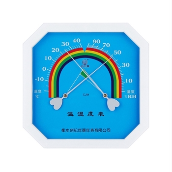Οκταγωνικός επίτοιχος θερμόμετρο και υγρόμετρο - μοντέλο CJM-A111a, εύρος θερμοκρασίας -10 έως 40°C, υγρασία 0-100% RH, ακρίβεια θερμοκρασίας ±0.1°C, ακρίβεια υγρασίας ±0.1% RH