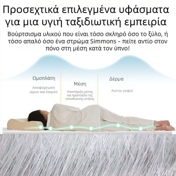 Φουσκωτό στρώμα αυτοκινήτου για διπλή χρήση σε ταξίδια με αυτοκίνητο και υπαίθριο κάμπινγκ, βάρος 8 kg, αντοχή έως 500 kg, αυτόματη πλήρωση, εξωτερική αντλία αέρα