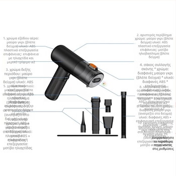 Φορητή ασύρματη σκούπα αυτοκινήτου, ισχυρή απορρόφηση 20000 Pa, είσοδος ισχύος 25 W, διάρκεια μπαταρίας 17–38 λεπτά, HEPA φίλτρο