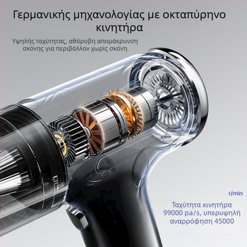 Φορητή ασύρματη σκούπα αυτοκινήτου, ισχυρή απορρόφηση 20000 Pa, είσοδος ισχύος 25 W, διάρκεια μπαταρίας 17–38 λεπτά, HEPA φίλτρο