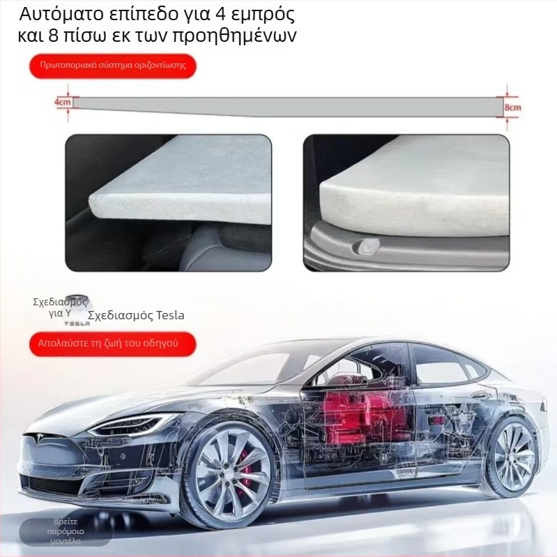Tesla Model 3/Y Πάτος ύπνου πορτμπαγκάζ — Διπλής χρήσης για αυτοκίνητο και εξωτερικούς χώρους, Αυτοματική πλήρωση, 5 κιλά