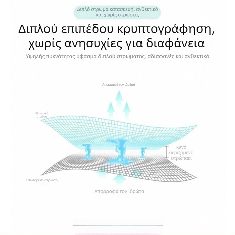 Μαξιλάρι ύπνου αυτοκινήτου – πολυεστερικό, για πίσω κάθισμα, ευρεία συμβατότητα, 3 κιλά, αυτόματο φούσκωμα