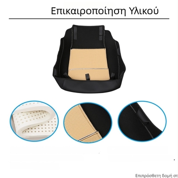 Κάλυμμα προστασίας προσκέφαλου εμπρός καθίσματος για Toyota Sienta 10 Series – Δερμάτινο, Μοντέλο 3, Εγκατάσταση χωρίς εργαλεία