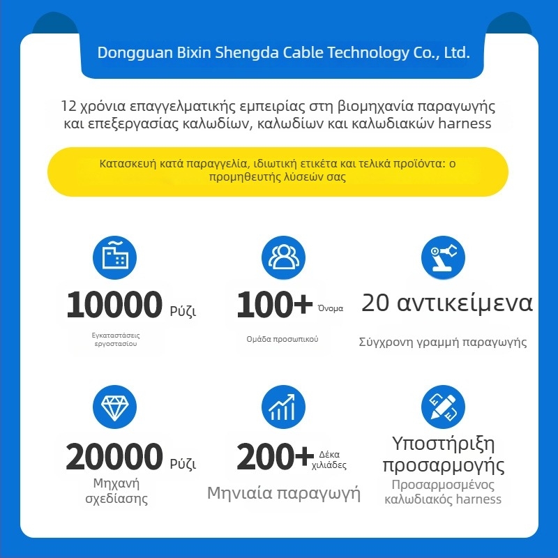 Καλώδιο αυτοκινήτου για διαχείριση συστήματος, ηλεκτρικά παράθυρα και κεντρική κλειδαριά — Xinshengda; πιστοποιήσεις UL, CUL, CCC, IATF 16949, ISO 9001, ISO 13485
