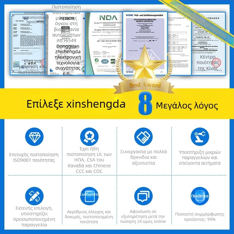 Καλώδιο αυτοκινήτου για διαχείριση συστήματος, ηλεκτρικά παράθυρα και κεντρική κλειδαριά — Xinshengda; πιστοποιήσεις UL, CUL, CCC, IATF 16949, ISO 9001, ISO 13485