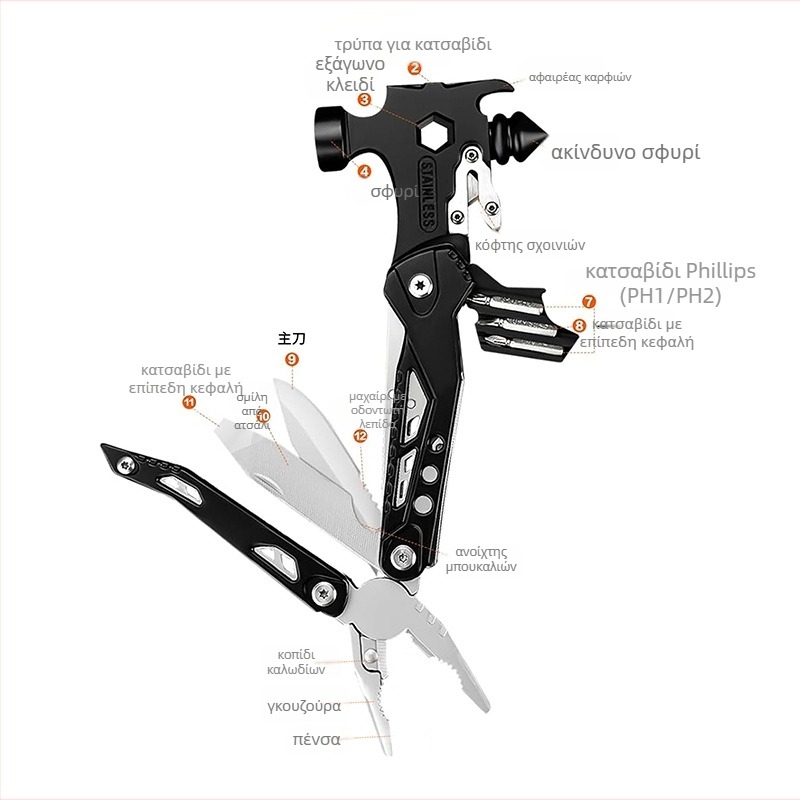 Εξωτερικό πολυλειτουργικό εργαλείο διαφυγήςμε πτυσσόμενες πένσες, μήκος λεπίδας 5, συνολικό μήκος 165, κατάλληλο για εξωτερικούς χώρους, αυτοκίνητο, σπίτι και κάμπινγκ