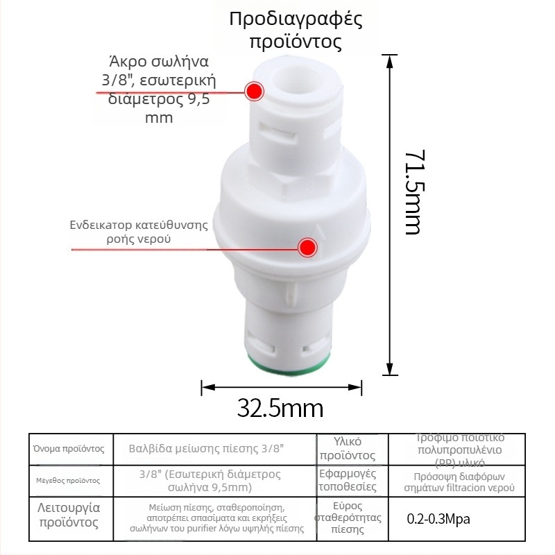 Μείωση πίεσης για καθαριστή νερού – DNT, PP υλικό, προστασία από υπερπίεση και έκρηξη