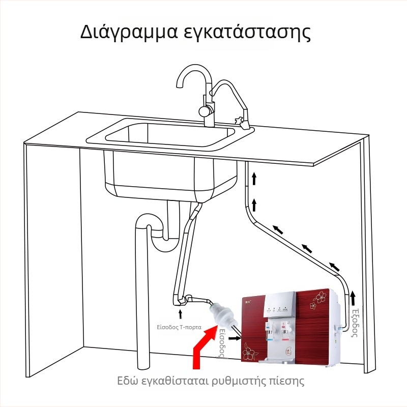Μείωση πίεσης για καθαριστή νερού – DNT, PP υλικό, προστασία από υπερπίεση και έκρηξη