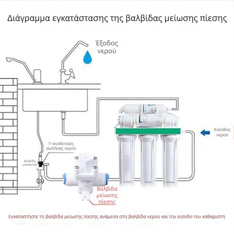 Μειωτής πίεσης για καθαριστή νερού, ρυθμιζόμενος, σταθεροποίηση πίεσης, προστασία από υδραυλικό χτύπημα, εξαρτήματα σωληνώσεων