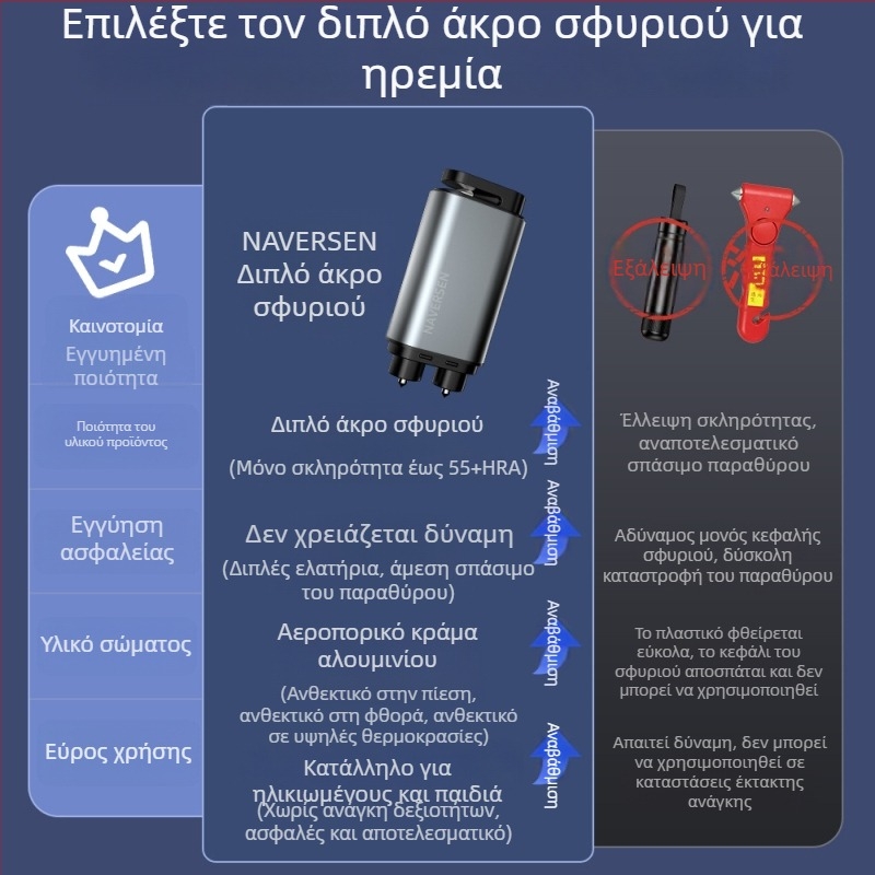 Navison Οχημα-μονταρισμένος πλήρως μεταλλικός σωτήριος σφυρί για θραύση παραθύρων, έκτακτη διαφυγή, πολυλειτουργικός, κεφαλή από tungsten steel