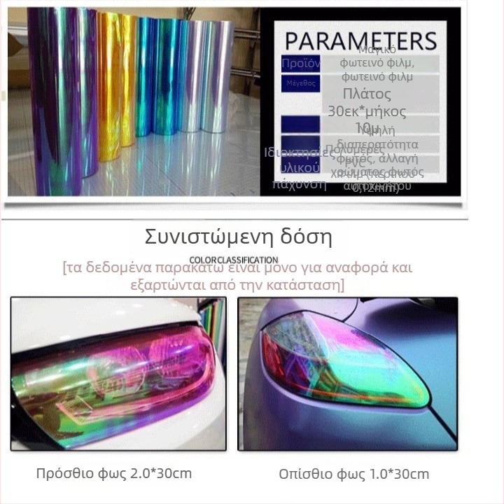 Ainoli Symphony Series PVC Φιλμ Ασφαλείας για Φώτα Αυτοκινήτου και Φώτα Μοτοσικλέτας - Προσαρμόσιμο