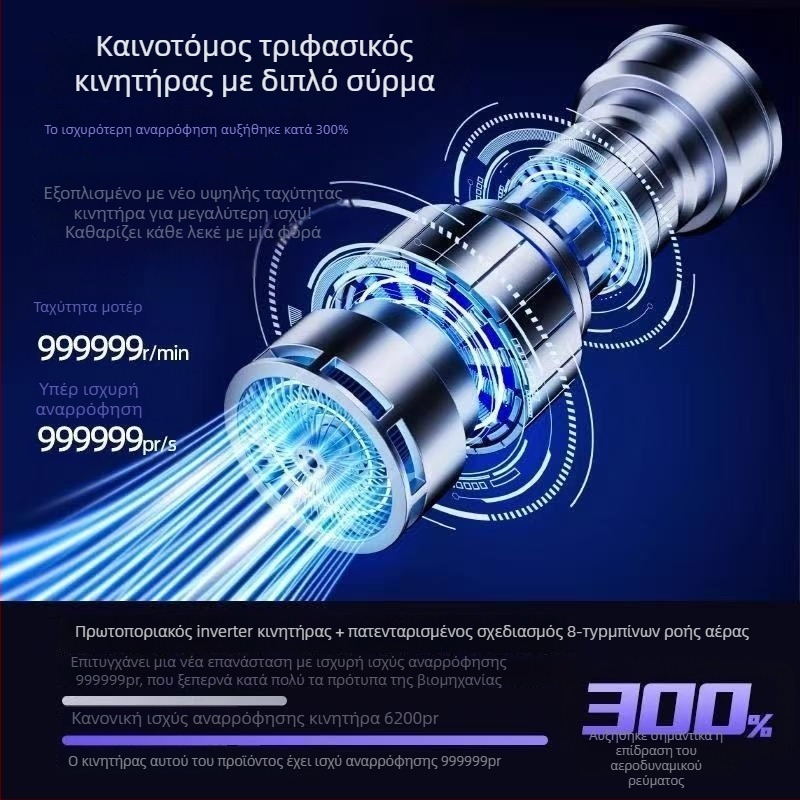 Ασύρματο χειροκίνητο σκουπάκι αυτοκινήτου με δυνατότητα φύση-αναρρόφησης, 65 W, 6000 Pa, επαναφορτιζόμενο