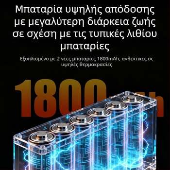 Ασύρματη αντλία αέρα αυτοκινήτου με ψηφιακή οθόνη - διπλοί κινητήρες, 12V, 30 L/min, επαναφορτιζόμενη