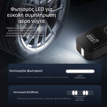 Ασύρματη αντλία αέρα αυτοκινήτου – φορητή, έξυπνη ηλεκτρική για τα ελαστικά, 100 W, 110 V, επαναφορτιζόμενη, ψηφιακή οθόνη, 25 L/min