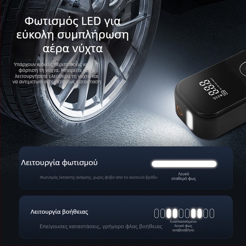 Ασύρματη αντλία αέρα αυτοκινήτου – φορητή, έξυπνη ηλεκτρική για τα ελαστικά, 100 W, 110 V, επαναφορτιζόμενη, ψηφιακή οθόνη, 25 L/min