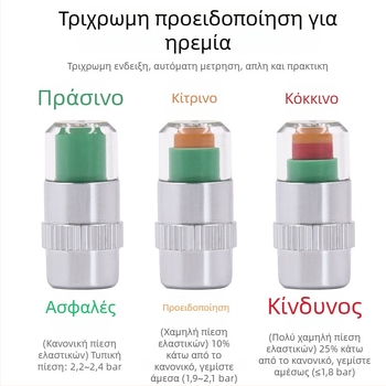 Καπάκι πίεσης ελαστικού με προστασία από κλοπή και οπτική παρακολούθηση, GL-0851, χαλκός και κράμα πλαστικού, 28–48 psi