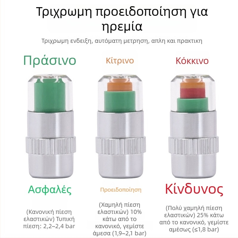 Καπάκι πίεσης ελαστικού με προστασία από κλοπή και οπτική παρακολούθηση, GL-0851, χαλκός και κράμα πλαστικού, 28–48 psi