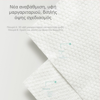 Μίας χρήσης πετσέτα προσώπου - ίνες φυτικής προέλευσης, απλή ύφανση, υποστήριξη OEM/ODM, 7–15 ημέρες παραμετροποίηση